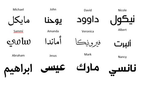 my name in arabic generator.